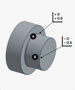 Toleranzen bei Drehteilen