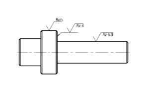 Drehteil Oberfläche